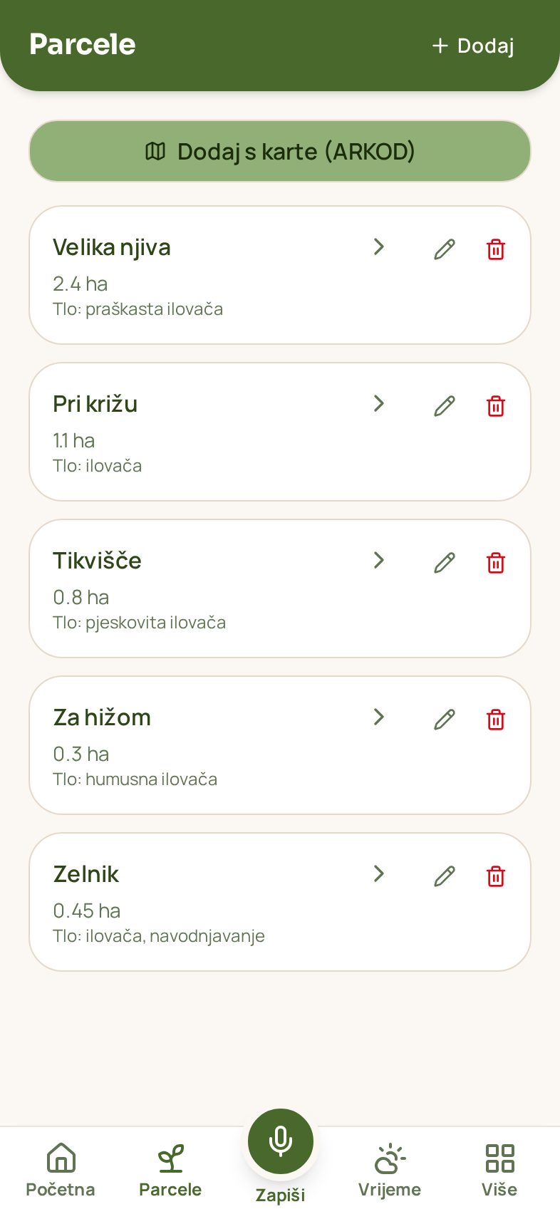 Parcele povezane s ARKOD-om